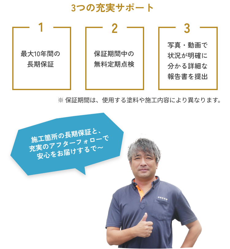 3つの充実サポート